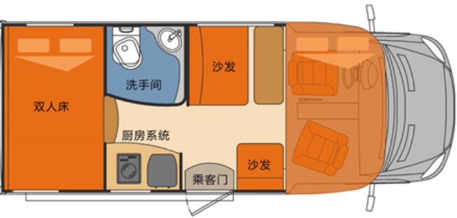 成都租車中天季風(fēng)五代房車