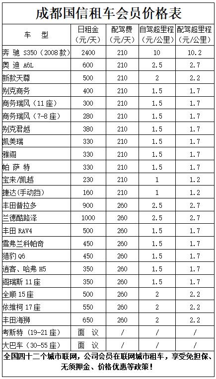 成都國(guó)信租車價(jià)格表