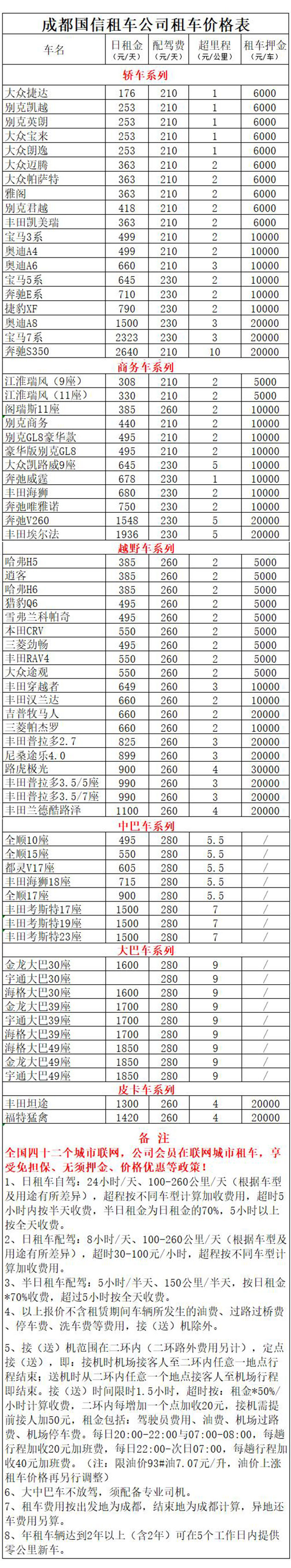 成都短期租車價(jià)目表