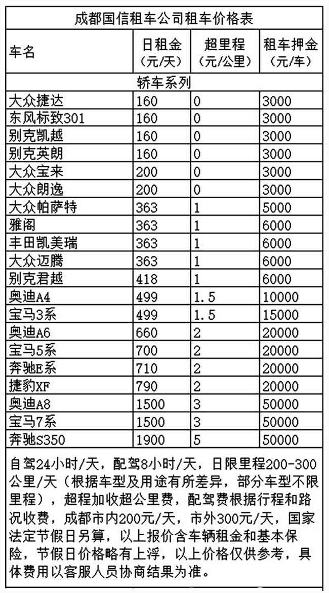 成都租小轎車價格表