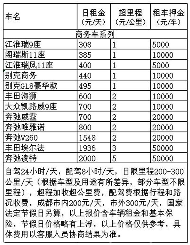 成都商務(wù)車租車價(jià)格表