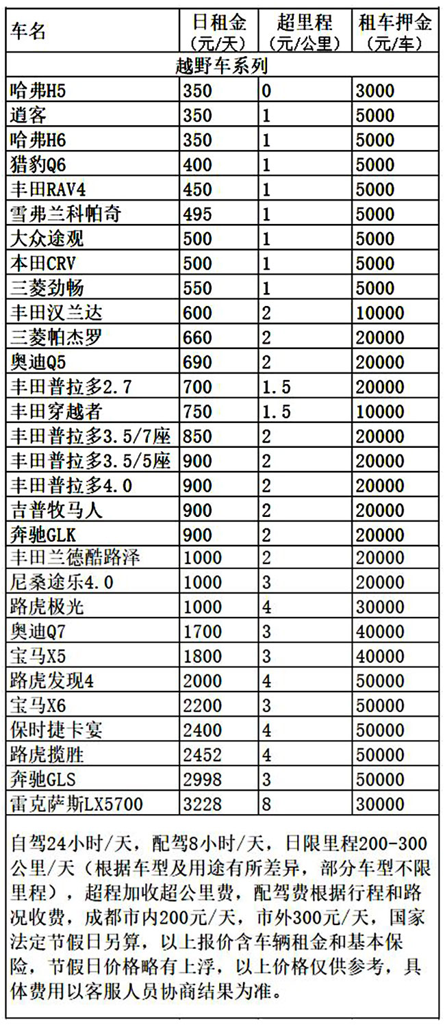 成都租車價(jià)格表