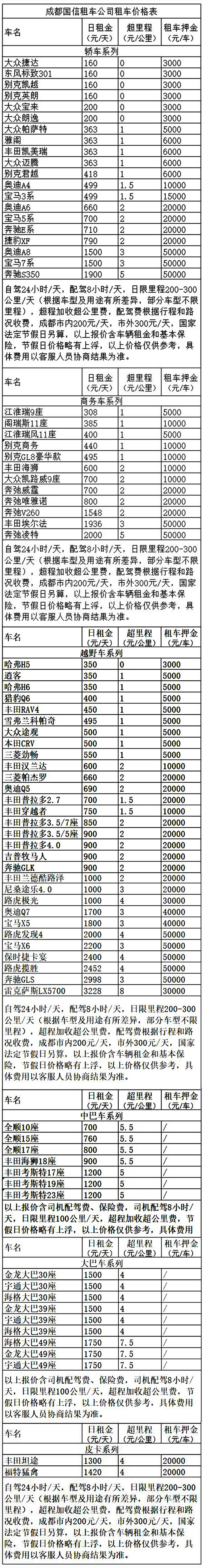 成都包車旅游價格表