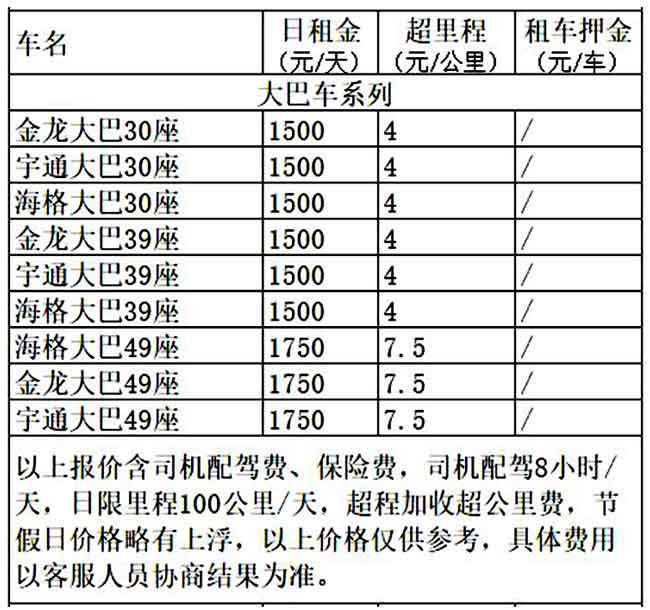 成都租大巴車(chē)價(jià)格表