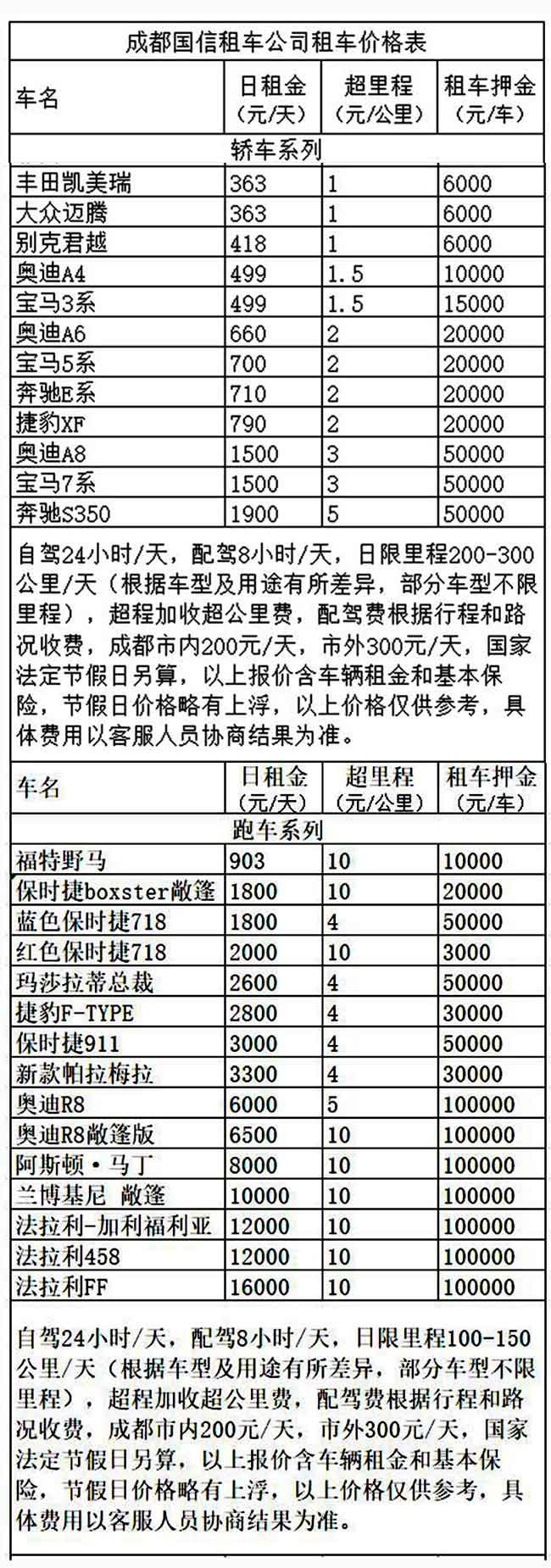 成都租豪華轎車價格表