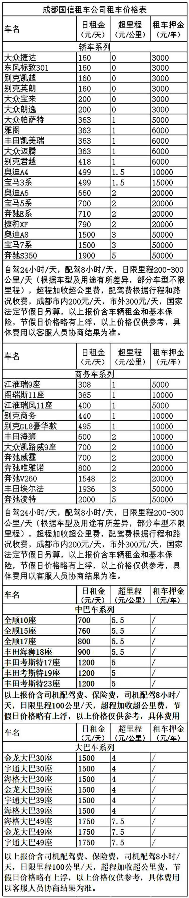 成都商務接待包車價格表