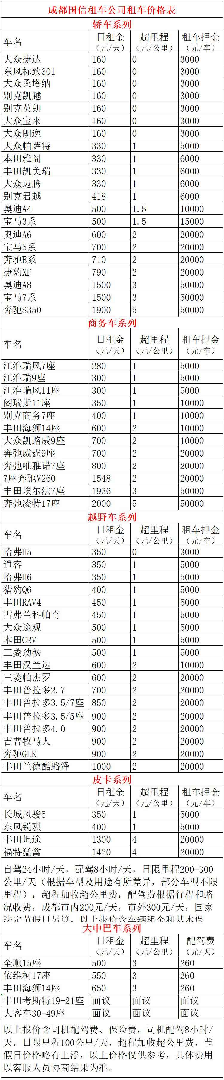 成都包車到稻城亞丁自駕旅游價(jià)格