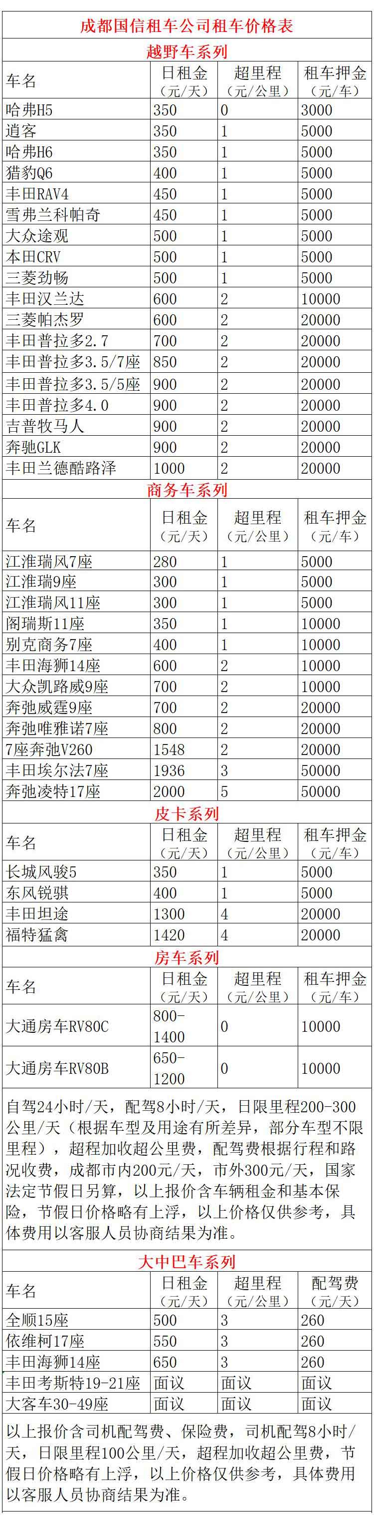 成都包車到新都橋自駕游價格費用