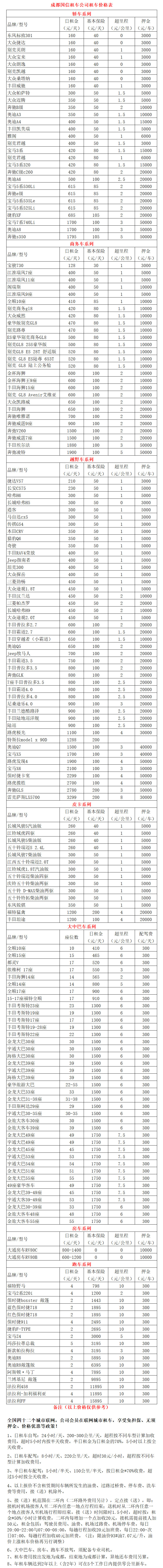 成都租車價格及押金