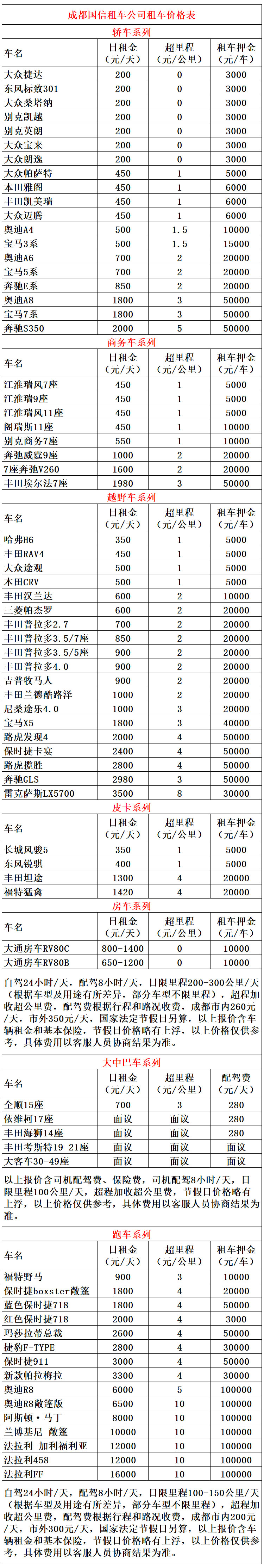 成都過年租車回家價格表