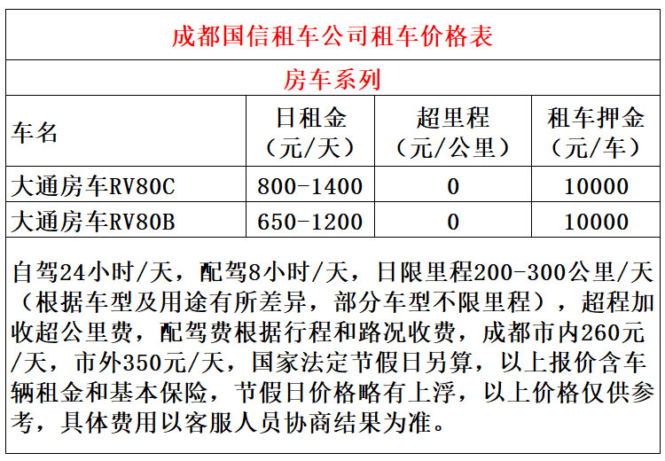 成都租車包車價格表