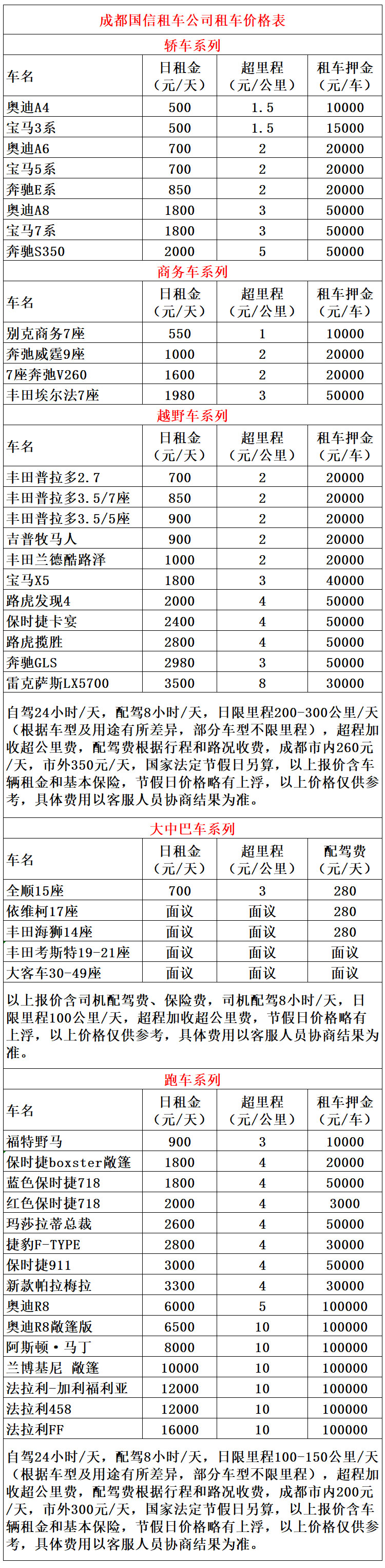 成都婚禮租車