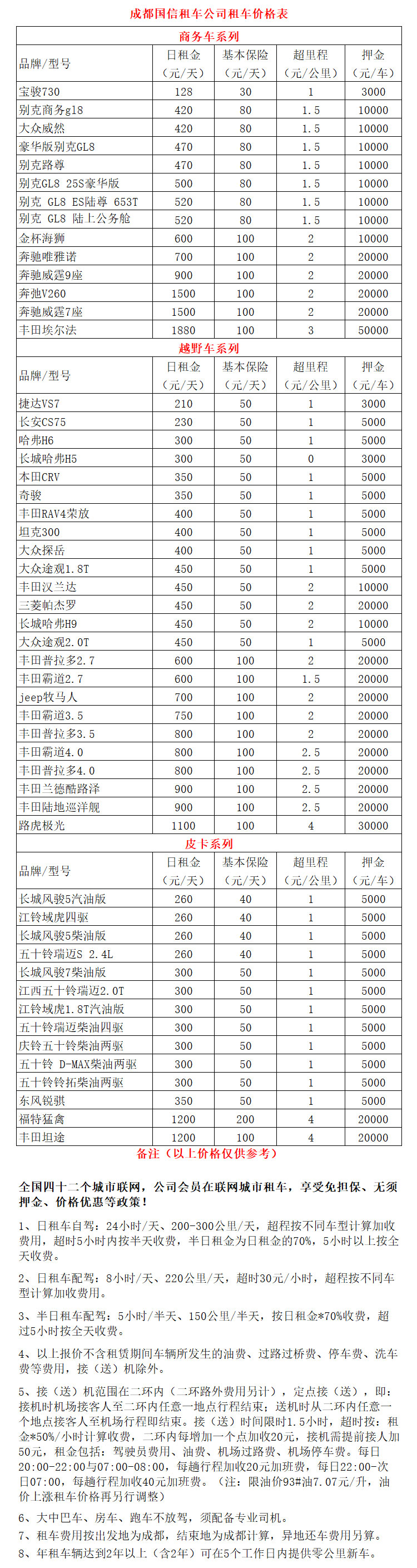 成都自駕租車價格表