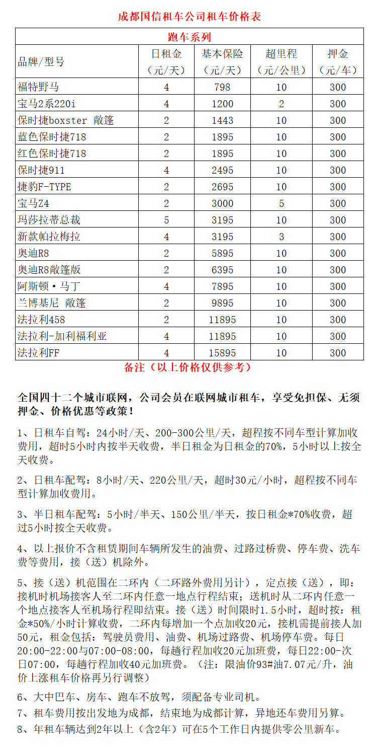 成都市跑車租車價(jià)格