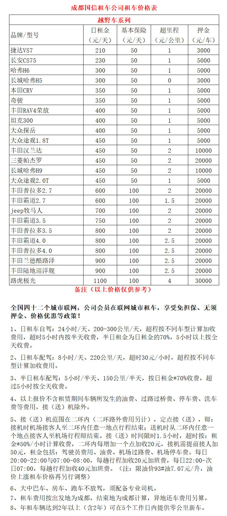 成都租越野車進藏價格表