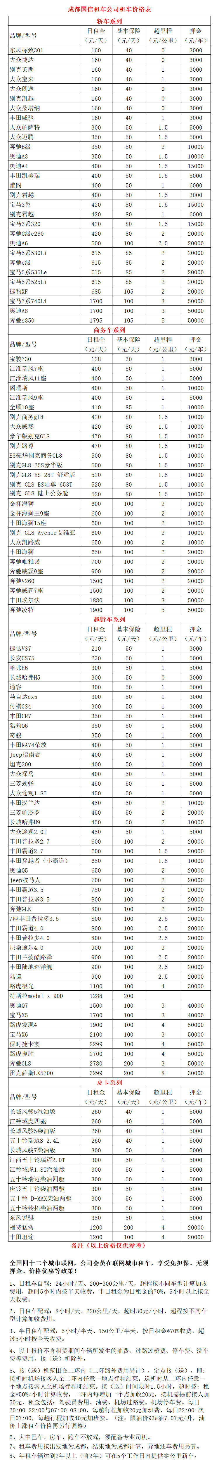 成都租車價格及押金