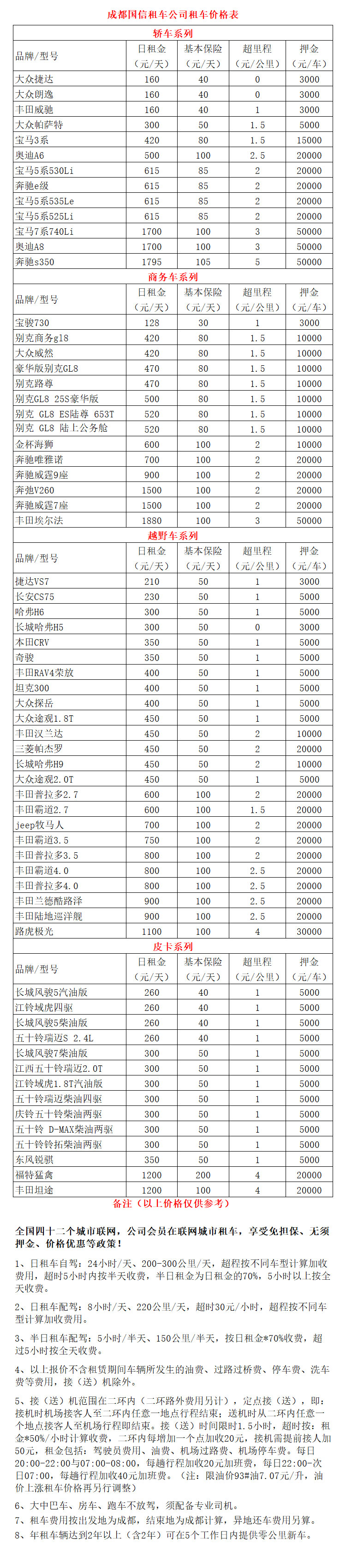 成都租車川西自駕游費用